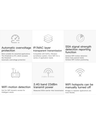 Puente WiFi Industrial VONETS VAP11S 2.4GHz 300Mbps