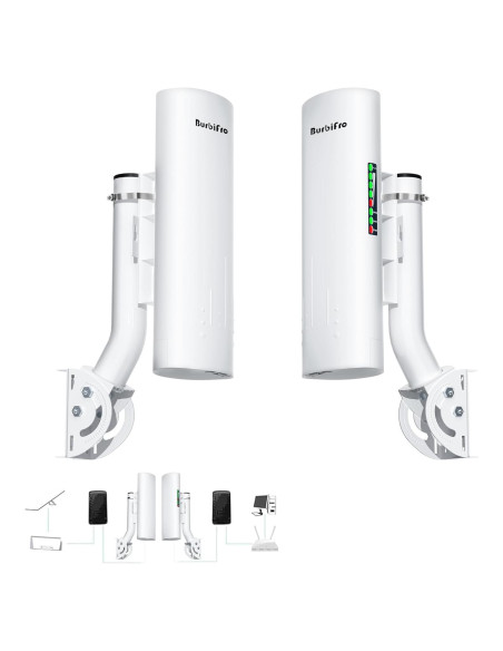 Extensor WiFi Inalámbrico Starlink Burbifro 1000Mbps 3KM