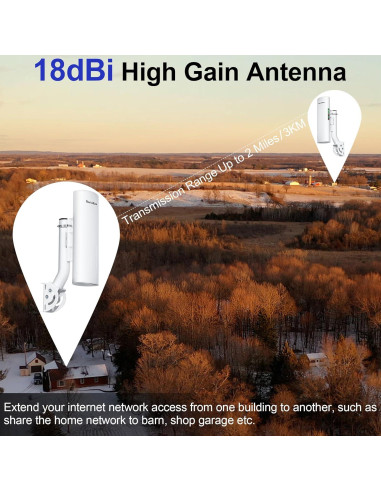 Extensor WiFi Inalámbrico Starlink Burbifro 1000Mbps 3KM