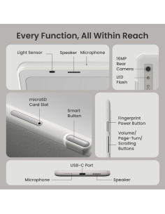 Lector de eBooks BOOX Palma 2 6.13" HD 128GB Android 13 2