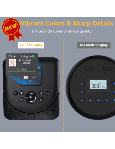 Reproductor de CD Portátil Bluetooth MONODEAL MD707 con Altavoces