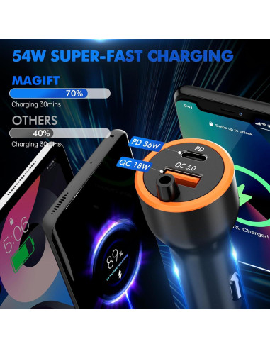 Transmisor Bluetooth FM para coche Magift A12, carga rápida 36W