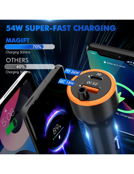 Transmisor Bluetooth FM para coche Magift A12, carga rápida 36W