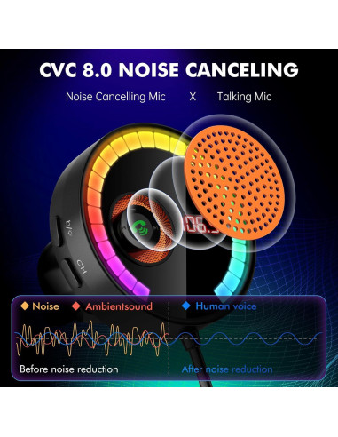 Transmisor Bluetooth FM para coche Magift A12, carga rápida 36W