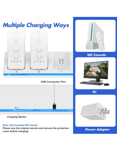 Estación de Carga 4-en-1 KEKUCULL para Controladores Wii/Wii U