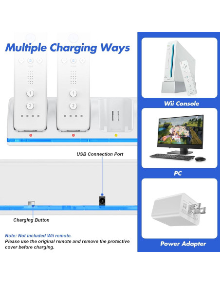 Estación de Carga 4-en-1 KEKUCULL para Controladores Wii/Wii U