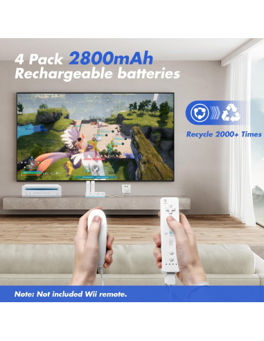 Estación de Carga 4-en-1 KEKUCULL para Controladores Wii/Wii U