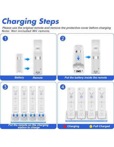 Estación de Carga 4-en-1 KEKUCULL para Controladores Wii/Wii U
