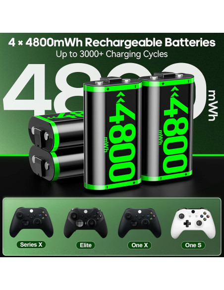 Cargador Rysker con 4 Baterías Recargables para Xbox One/S/X