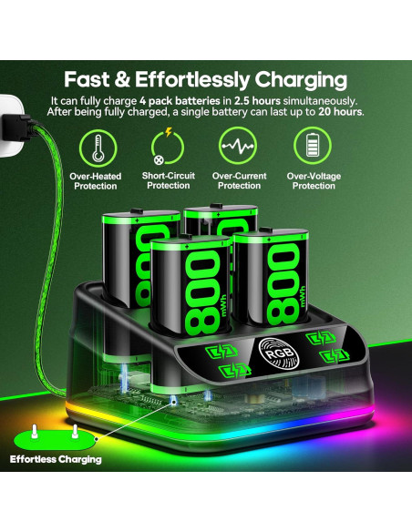 Cargador Rysker con 4 Baterías Recargables para Xbox One/S/X