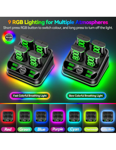 Cargador Rysker con 4 Baterías Recargables para Xbox One/S/X