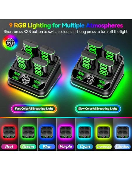 Cargador Rysker con 4 Baterías Recargables para Xbox One/S/X