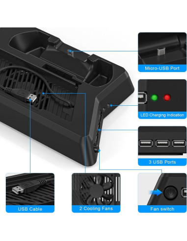 Estación de Carga Doble KEKUCULL para Controladores PS4/PS4 Slim