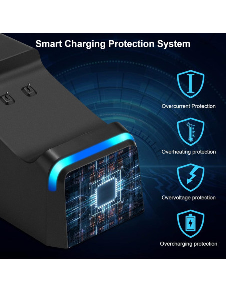 Estación de Carga Doble KEKUCULL para Xbox Series X/S y One