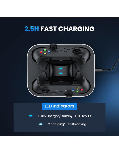 Estación de Carga Rápida NEWDERY para Controlador Xbox - 2 Baterías 1100mAh
