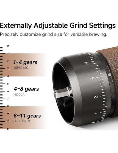 Molinillo de Café Manual HiBREW G4B - Ajuste Externo, 22g