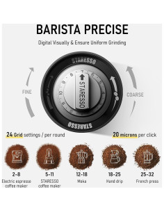 Molinillo de Café Manual STARESSO D6 PLUS Acero Inoxidable 0.73 kg 2