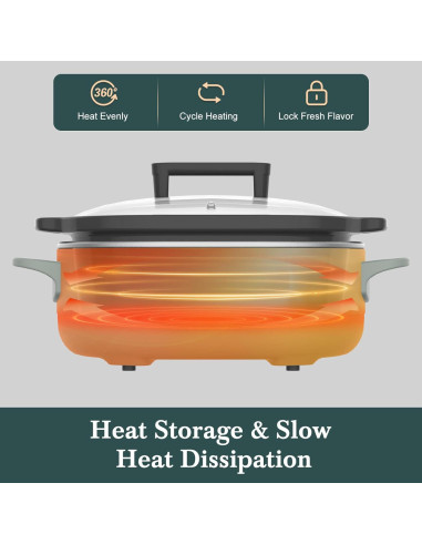 Olla de Cocción Lenta Magnifique 6 Cuartos Oliva Programable