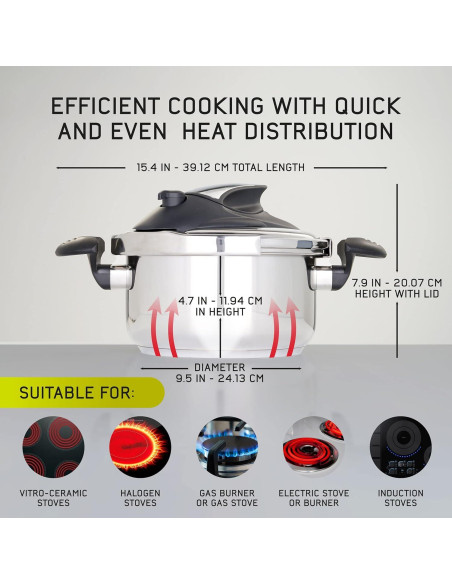 Olla a Presión Universal 4.2L Acero Inoxidable con Tapa Vidrio