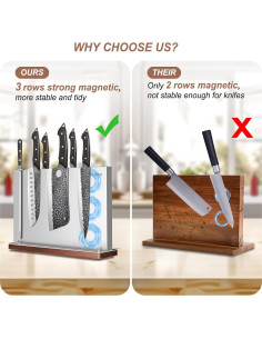 Soporte Magnético para Cuchillos DAJOUJS Acero Inoxidable 30x8x23cm 2
