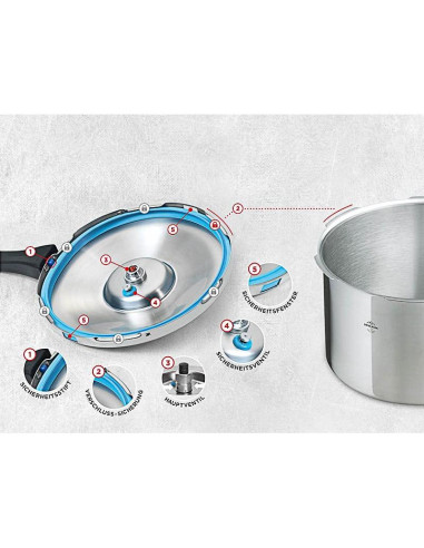 Olla a presión Kuhn Rikon Duromatic 7.0 L Acero Inoxidable