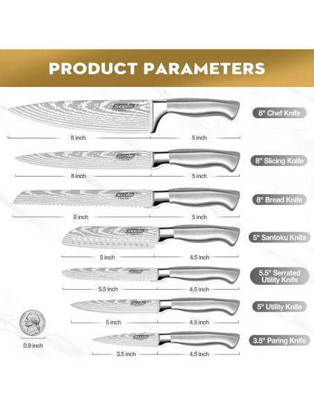 Set de Cuchillos de Chef 7 Piezas SCOLE Acero Inoxidable