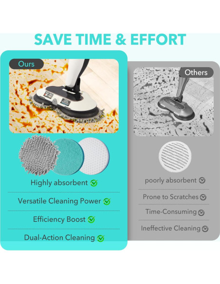 6 Almohadillas de Reemplazo Frescares para Mopa Shark S7000