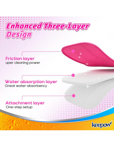 Paños de Microfibra KEEPOW para Mopa de Vapor Schenley 6 Pzas
