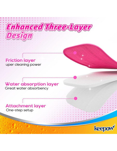 Paños de Microfibra KEEPOW para Mopa de Vapor Schenley 6 Pzas