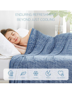 Manta Refrigerante Degrees of Comfort Queen 2x2.3m Azul 2