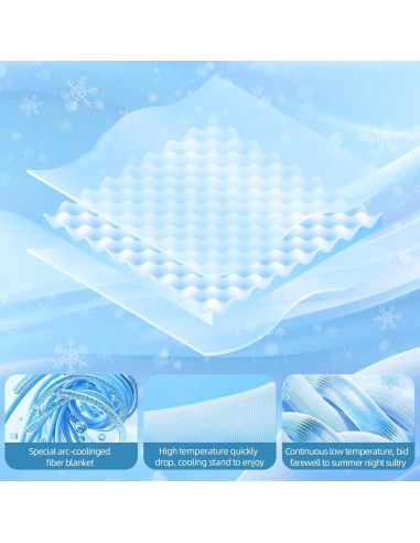 Manta Refrigerante Inhand Reina 228.6x228.6cm Gris Oscuro