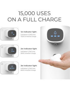 Dispensador Automático de Jabón Espumoso Interhasa 300ml 2