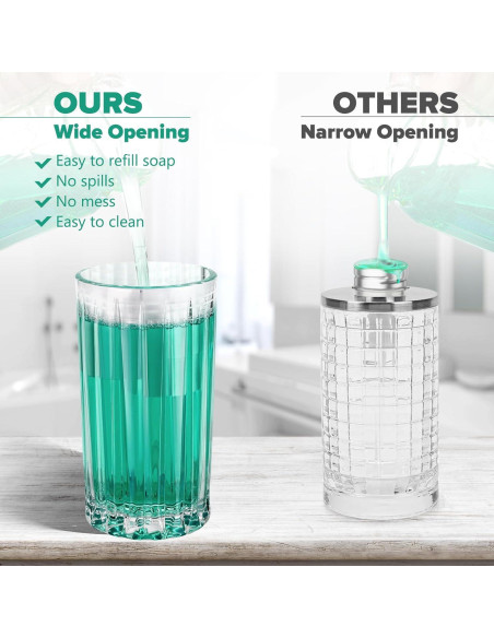 Dispensador Automático de Jabón Líquido Blancel 311 ml Vidrio