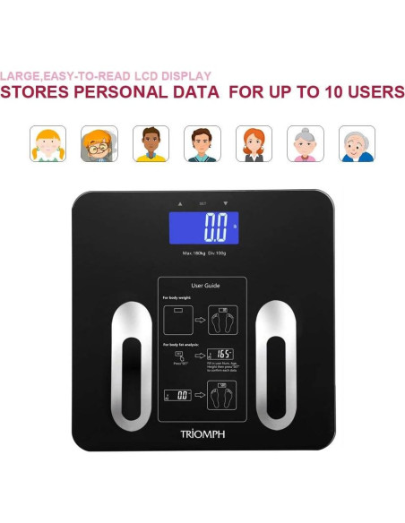 Escala de Grasa Corporal Triomph EMSC91 LCD 181 kg Negra