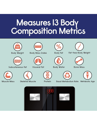 Báscula de Grasa Corporal Bluetooth EnerPlex Fit 2020 180 kg