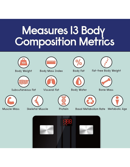 Báscula de Grasa Corporal Bluetooth EnerPlex Fit 2020 180 kg