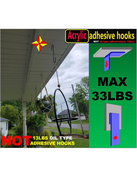 Ganchos Adhesivos de Alta Resistencia QUALIALL - 20 Paquetes, 15kg