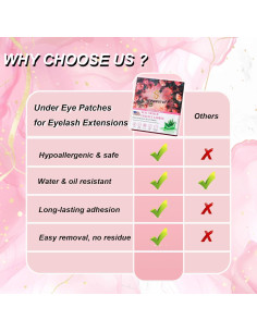 100 Pares Almohadillas de Gel SANARITA para Ojos Rosa 2