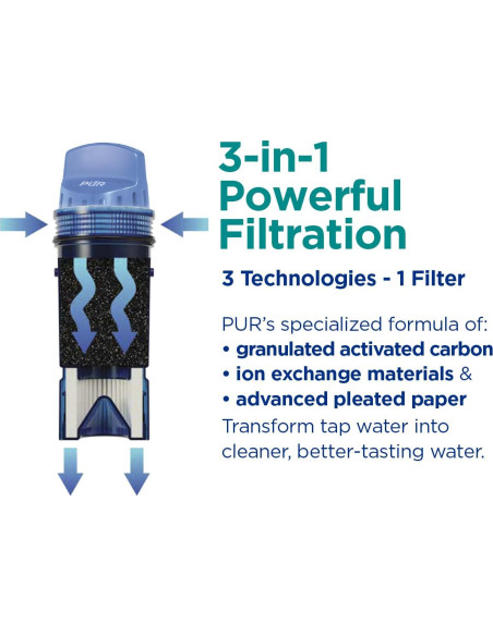 Jarra Filtradora de Agua PUR 7 Tazas Humo, Sin BPA, 3 en 1