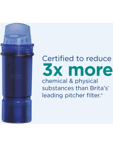 Jarra Filtradora de Agua PUR 7 Tazas Humo, Sin BPA, 3 en 1