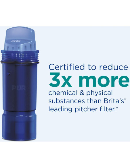 Jarra Filtradora de Agua PUR 7 Tazas Humo, Sin BPA, 3 en 1