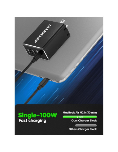 Cargador USB C 130W ALMUCHER 3 Puertos Plegable Negro