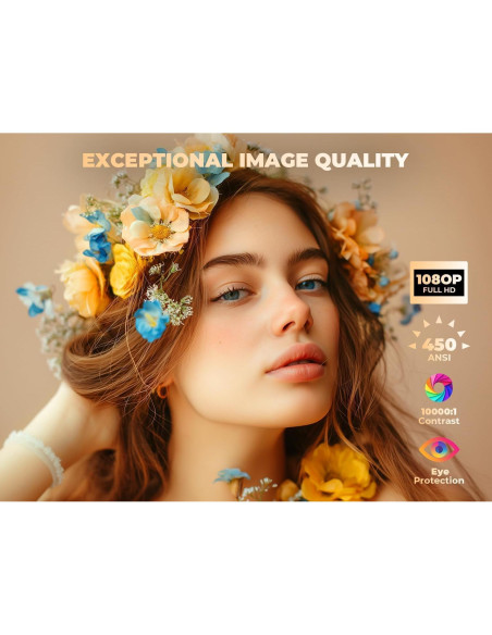 Proyector Mini Genérico 1080P FHD WiFi Bluetooth 450 ANSI