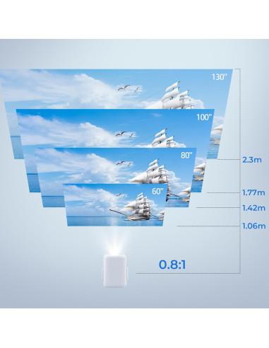 Proyector Inteligente WEMI LumeCube N300 1080P FHD WiFi 6