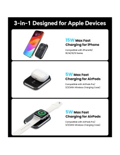 Batería Externa Magnética 10000mAh OZKKCT Carga Rápida USB-C 2