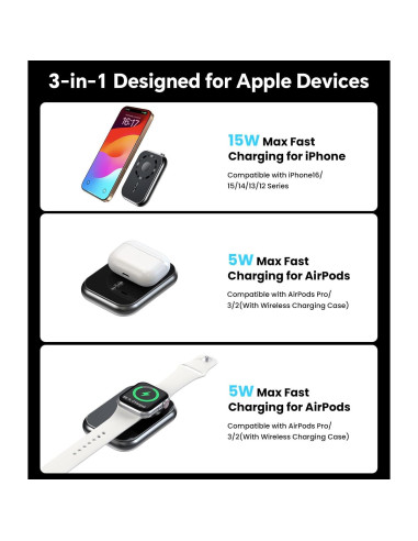 Batería Externa Magnética 10000mAh OZKKCT Carga Rápida USB-C