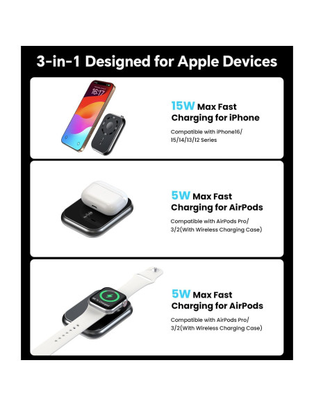 Batería Externa Magnética 10000mAh OZKKCT Carga Rápida USB-C