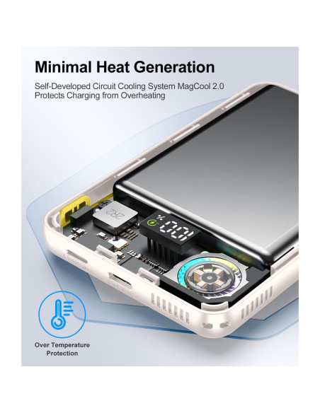 Banco de Poder Magnético 10000mAh Cargador Inalámbrico Rápido