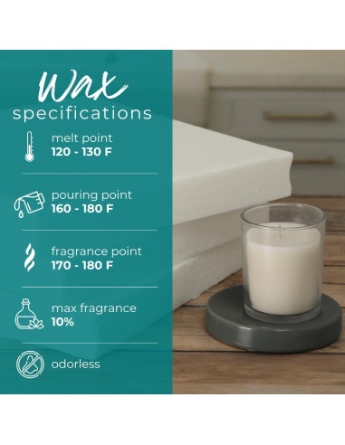 Cera de Coco y Soja para Velas Direct Candle Supply 4.54 kg + 50 Mechas