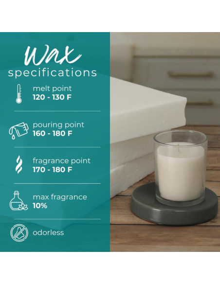 Cera de Coco y Soja para Velas Direct Candle Supply 4.54 kg + 50 Mechas